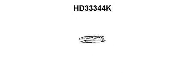 Catalisador HD33344K