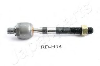 Articulação axial, barra de acoplamento RD-H14