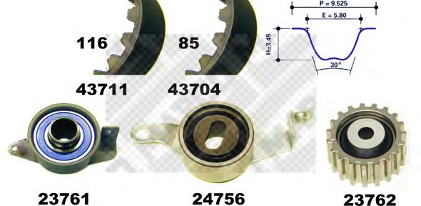 Timing Belt Kit 23633