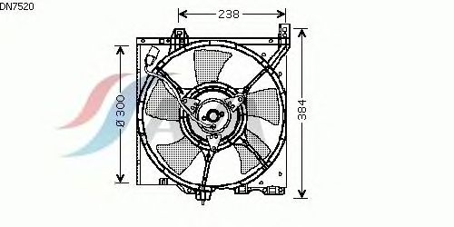 Ventilator, motorkøling DN7520