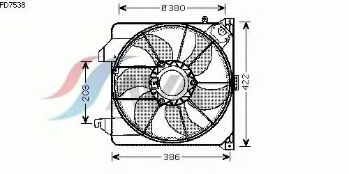 Ventilator, motorkøling FD7538