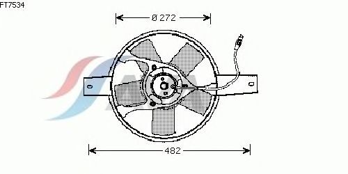 Ventilator, motorkøling FT7534