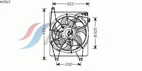 Ventilator, motorkøling HY7517