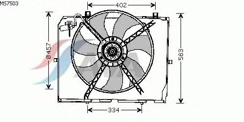 Ventilator, motorkøling MS7503