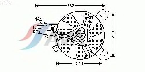 Ventilator, motorkøling MZ7527