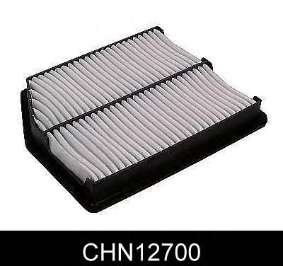 Filtro de aire CHN12700