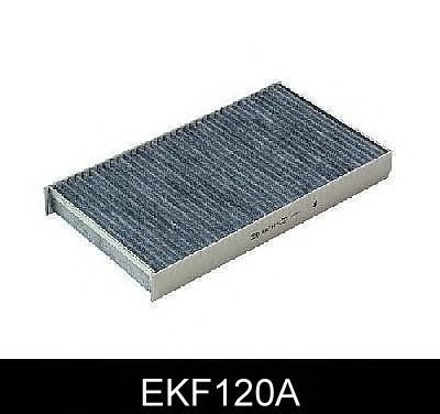 Filter, innendørsluft EKF120A