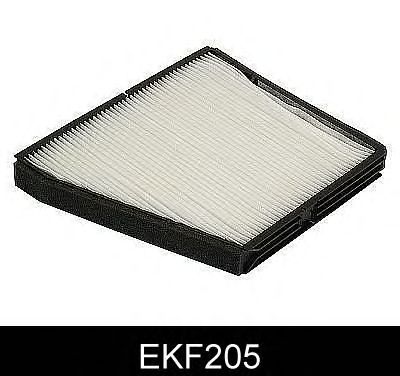 Filter, interior air EKF205