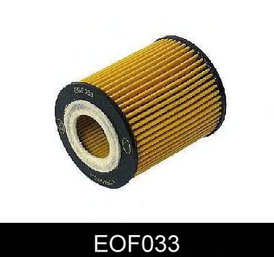 Filtro de aceite EOF033