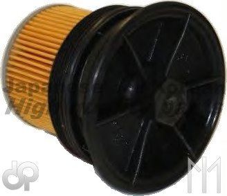 Filtro combustible US102311