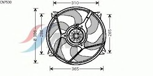 Ventola, Raffreddamento motore CN7530