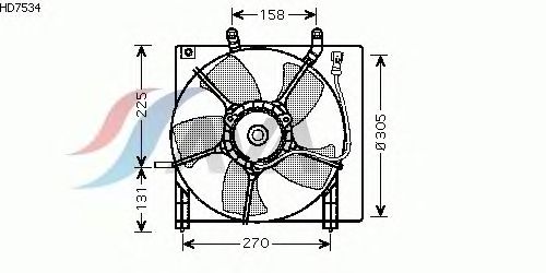 Fan, radiator HD7534