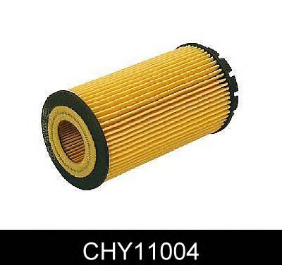 Filtro de aceite CHY11004
