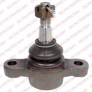 Ball Joint TC2348