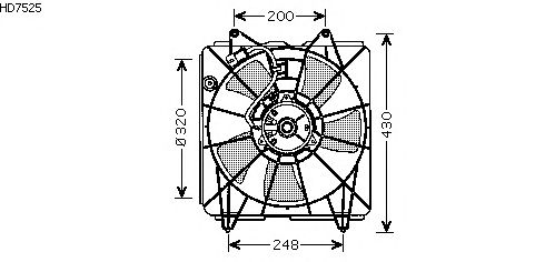 Ventilator, motorkøling HD7525