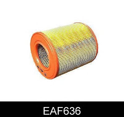 Hava filtresi EAF636