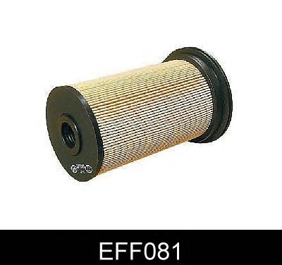 Filtro de combustível EFF081