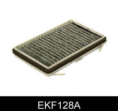 Filter, kupéventilation EKF128A