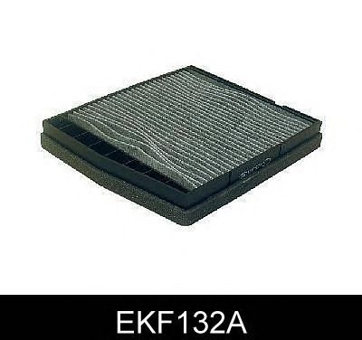 Filter, innendørsluft EKF132A