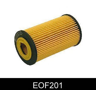 Filtro de óleo EOF201