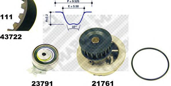 Water Pump & Timing Belt Kit 41722