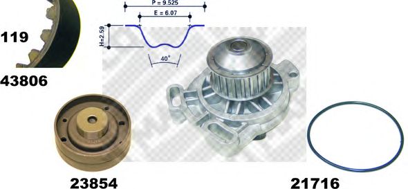 Water Pump & Timing Belt Kit 41806