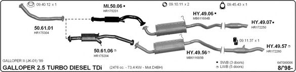 Exhaust System 647000006