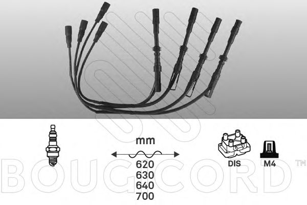 Ignition Cable Kit 7423