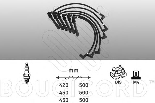 Ignition Cable Kit 8109