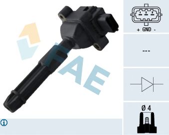 Ignition Coil 80324
