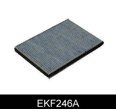 Kabineluftfilter EKF246A