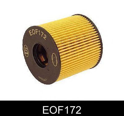 Öljynsuodatin EOF172
