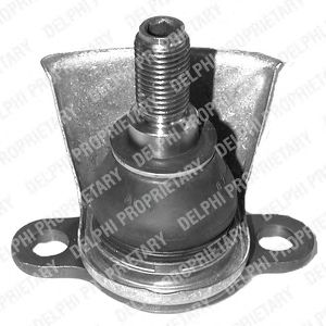 Ball Joint TC757